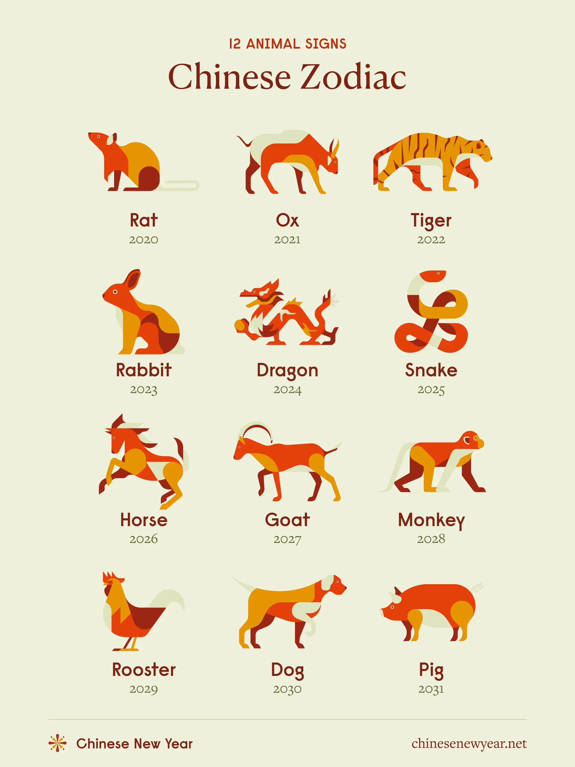 1d84a41d9a9d5ffdfa63397f9c70b6bf Chinese Lunar Calendar 1959: Easy Guide to Find Your Zodiac Animal and Element.