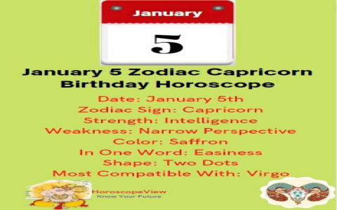 13 June Birthday Personality: Strengths and Weaknesses of People Born on This Day