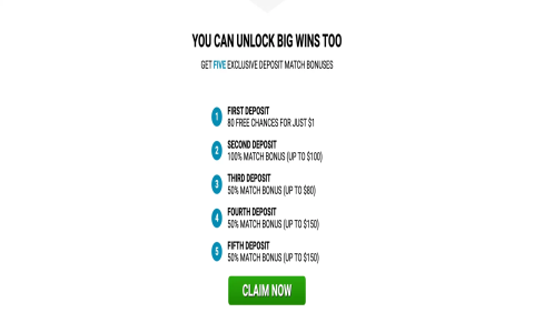 The Ultimate Zodiac Casino Sign In Guide How to Get Started and Win Big Today