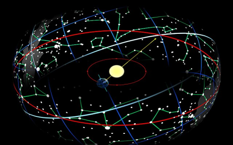 June 15th Birthday Horoscope: Find Out What the Stars Predict