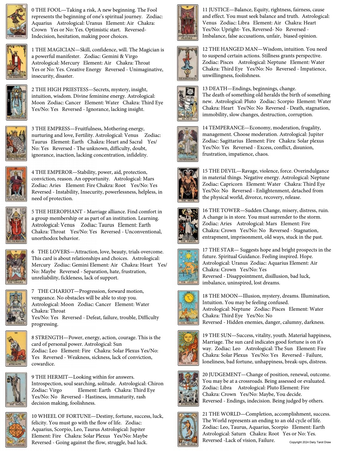 29802e5fe38046907c5ad2d6ed900c62 Celestial Tarot Cards Meanings List With Pictures: Learn How to Read All Tarot Cards and Their Meanings in Pictures