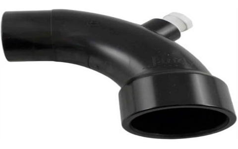 Astrology What Rules Plumbing: Discover the Zodiacs Role in Home Plumbing
