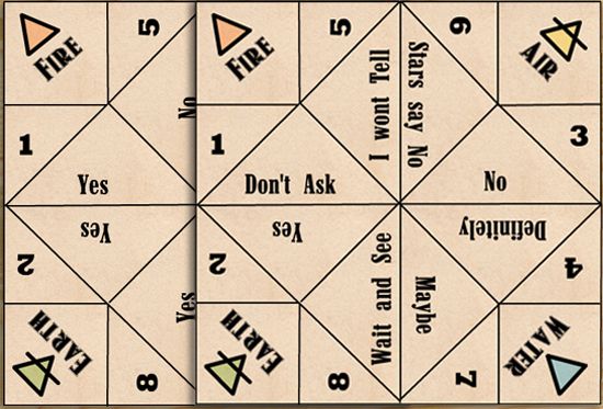 2ccff6a456be73dccff1d0d7f13fa395 Ask the Gypsy Fortune Teller Yes or No: Get a Quick Answer to Your Burning Question Right Now