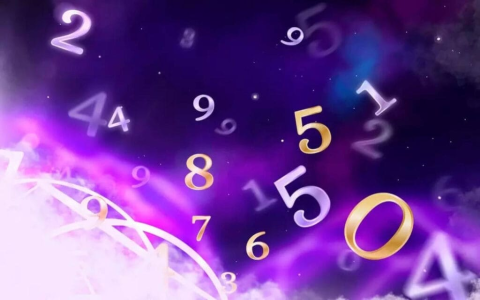 Decode 363 Angel Number Meaning: Easy Guide for Everyone