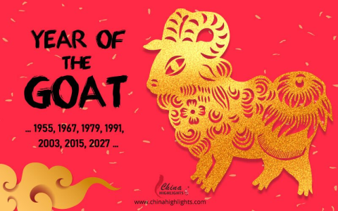 Goat Rooster Compatibility: Friends, Lovers, or Enemies?