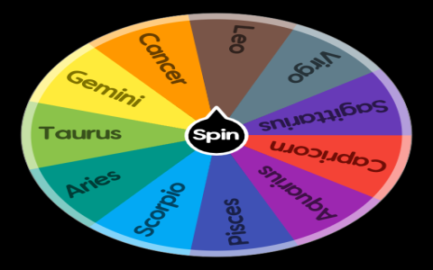 Aquarius Sun Cancer Ascendant: Whats Your Personality Like (A Deep Dive Into This Unique Combo)