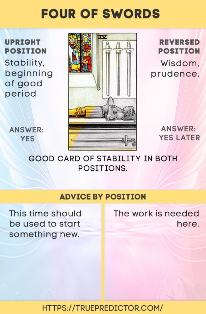 5b14552594ecd699dd173249c2d71af3 Is It a Yes or No? Four of Swords Reversed Meaning in a Tarot Reading