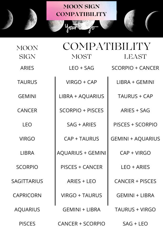60a1c0d71057fe9d6311510a9c544823 Pisces Sun and Aquarius Moon: Whats This Combo Like? Find Out the Traits and Compatibility!