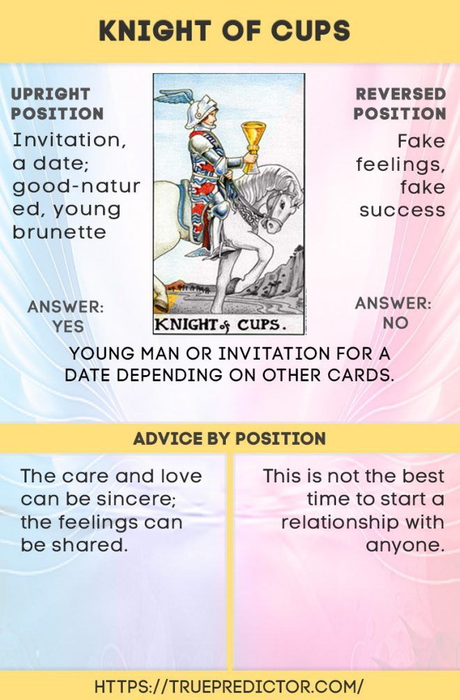 638be79010a136bc8cabdb0cd035d44d Knight of Cups Reversed Yes or No in Love Readings: What Does This Tarot Card Mean For Your Situation?