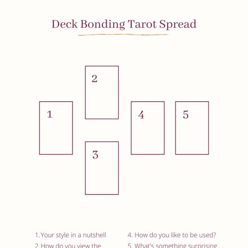 648d50f228caf15623ce29402b045e89 Your Tarot Week Spread: How to Find Clarity and Guidance Every Week