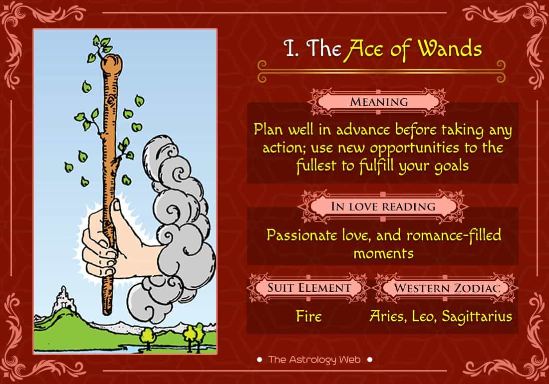 6c4c7666e05a60aa74ac854f6a0b0206 Ace of Wands as a Person: Is This Energetic Go-Getter You?