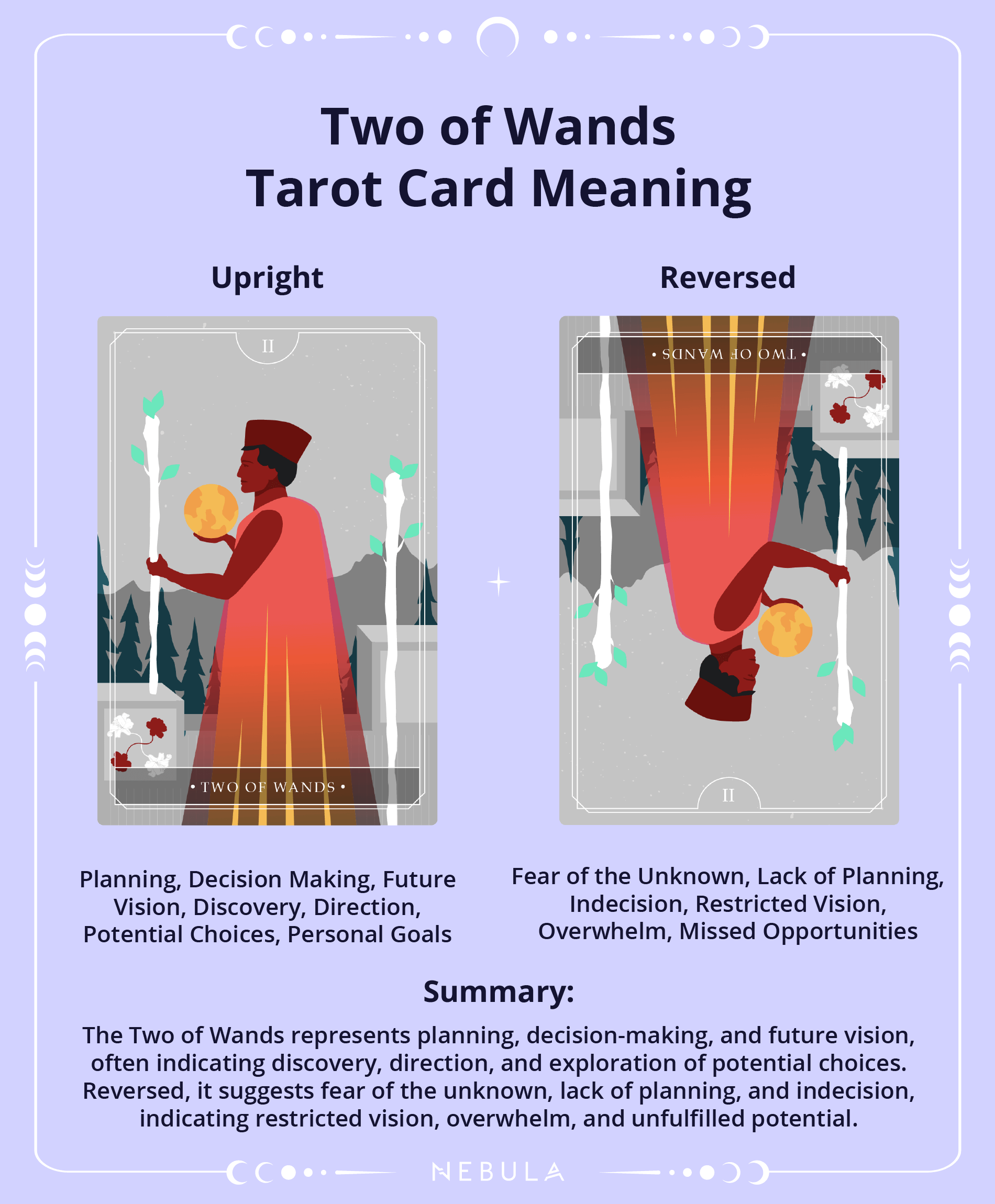 70daf0a272c6ccd624bded44bc12761e 2 of wands reversed love in relationship | Feeling uncertain about the future?