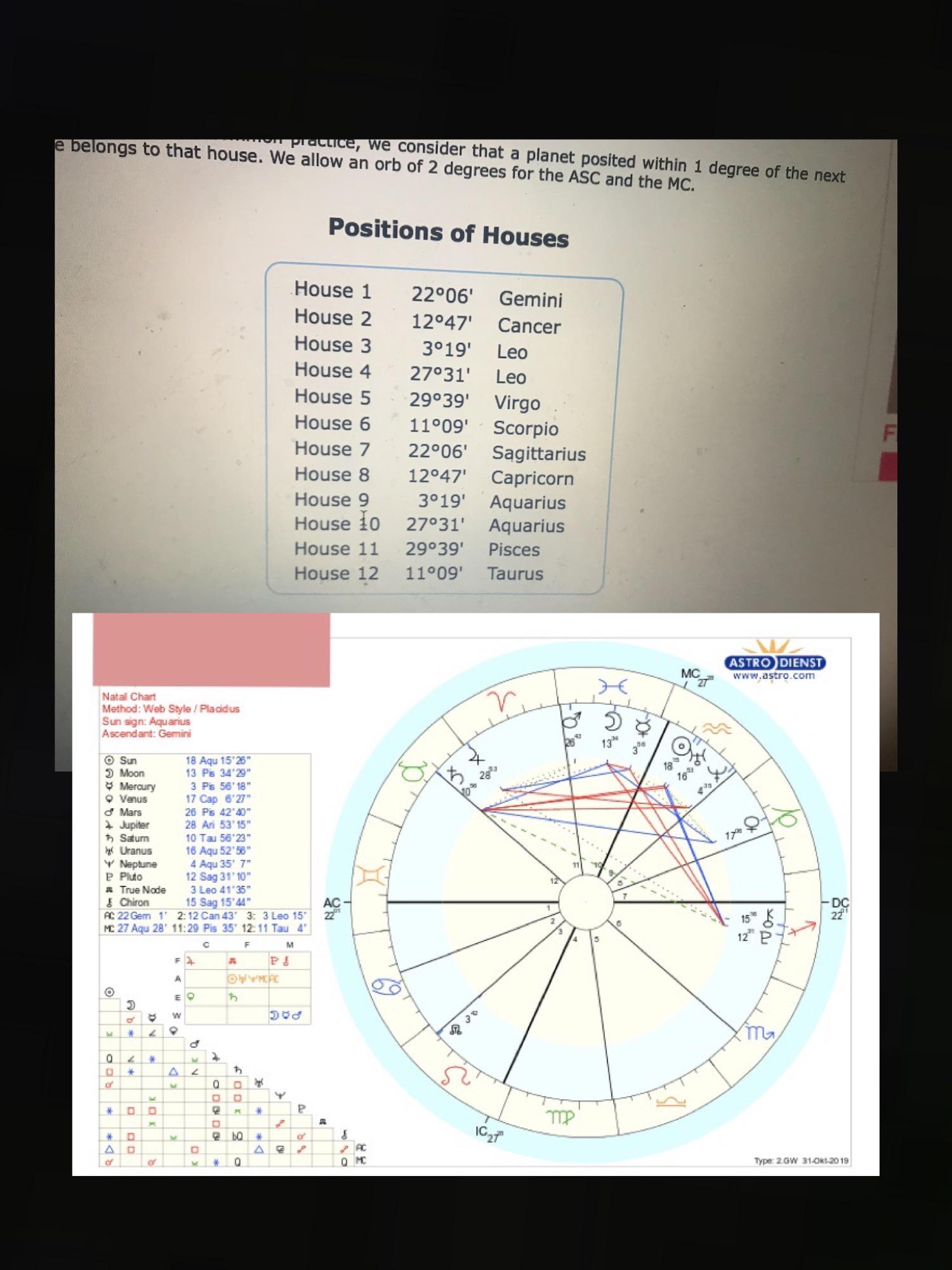 7614371c304bbb1c258283f165b67499 Whats It Like with Aquarius in the 10th House? Unpacking Its Impact!