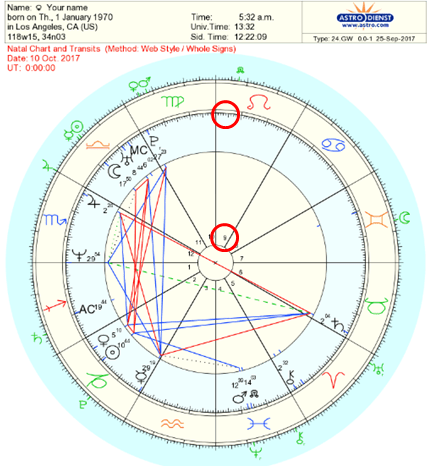 79e2b4c14db9676fb099e8139ee705da Mars Opposite Jupiter: How to Navigate This Intense Astrological Transit