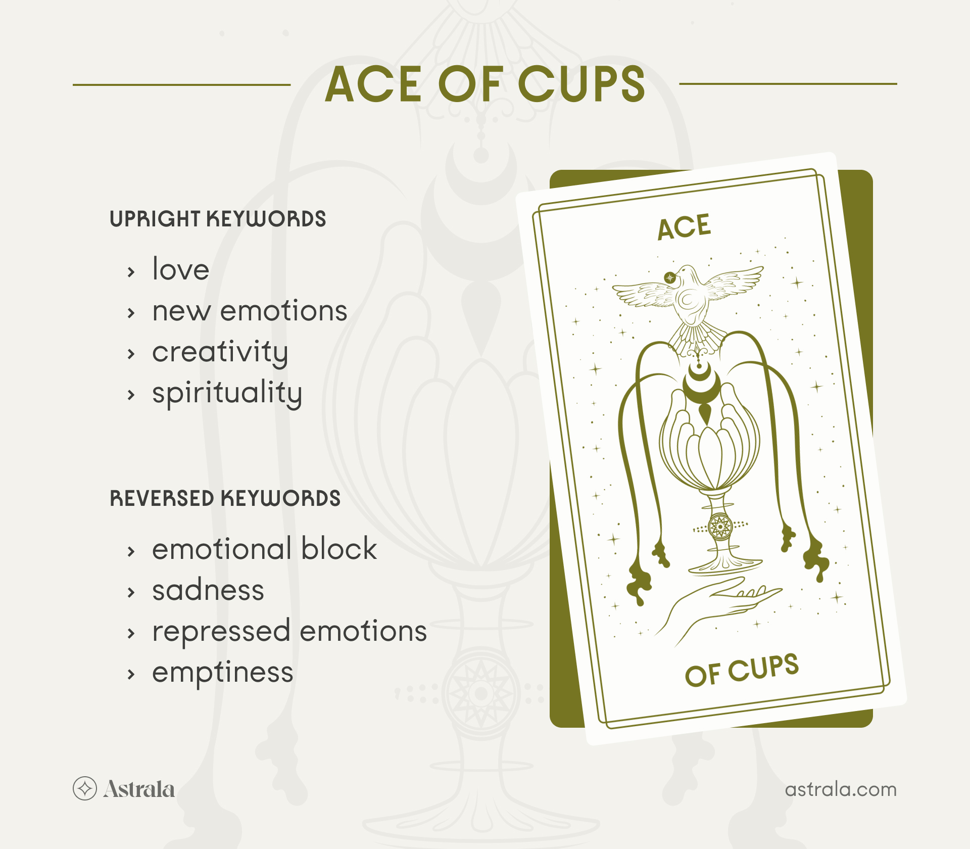 7bc8de3da0452ade5175e9048ecc0341 Ace of Cups Reversed as Feelings: What Does It Really Mean in Simple Words?