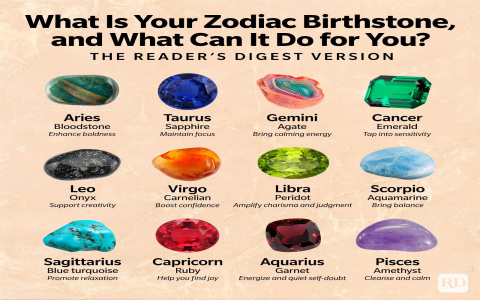 Born on february 16? This birthday horoscope is for you! Get a complete guide to your life.