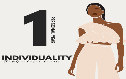 7 Year Numerology 2024: Whats Your Personal Year Number