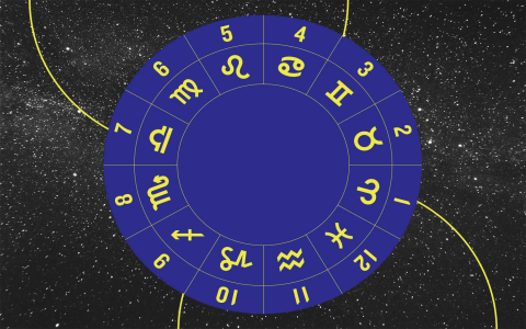 Is Jupiter Trine Ascendant in Your Chart? Find Out What It Means for You.