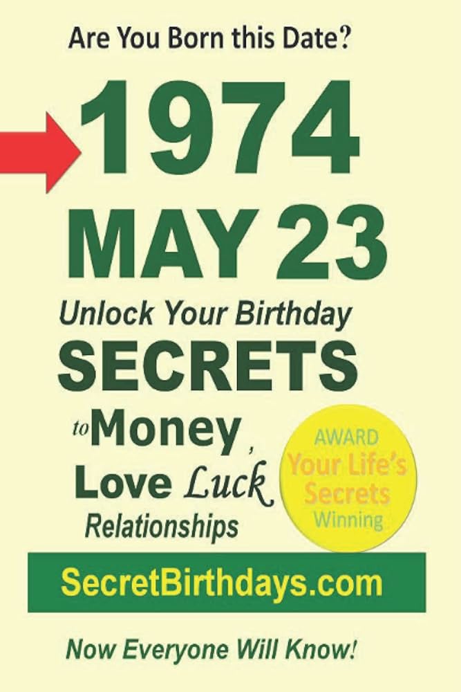 7f0121a64d965740caae85536435b79e May 23 Birthday Personality Secrets: What Your Birth Date Says About You!