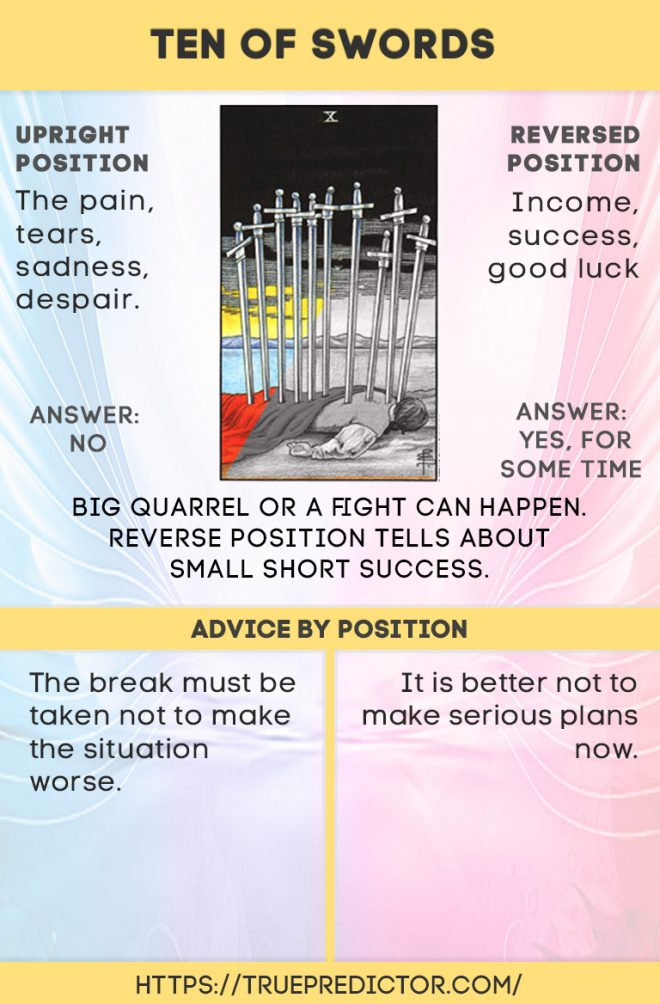 849a6c3cd799e364aea57e237dfb36f2 What Does 10 of Swords Reversed Mean? Yes or No