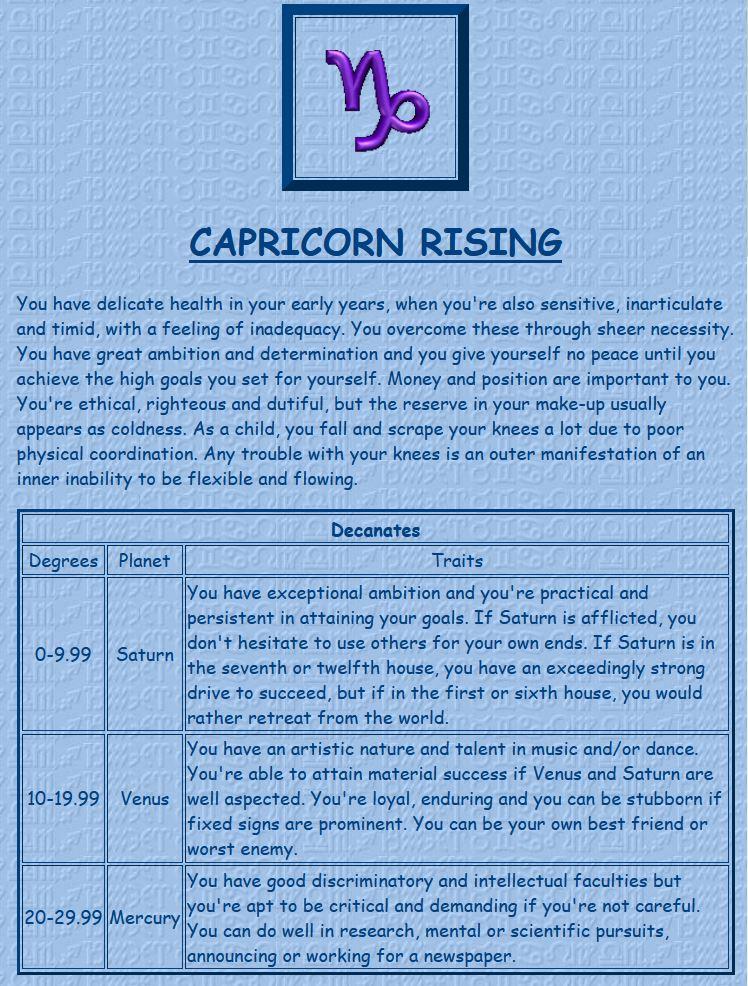 85db855987792d1bcf05486ed906a01b Capricorn 3rd Decan Explained: Is This Your Rising Sign? (Simple Breakdown of Decans in Astrology)