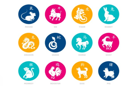 Goat and Dog Compatibility: Will These Two Signs Get Along?