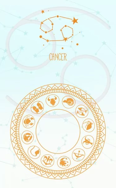 8616f37b553bb54a09961cad82542610 Ask Ganesha Cancer: Easy Guide to Understand Your Zodiac Signs Health Insights