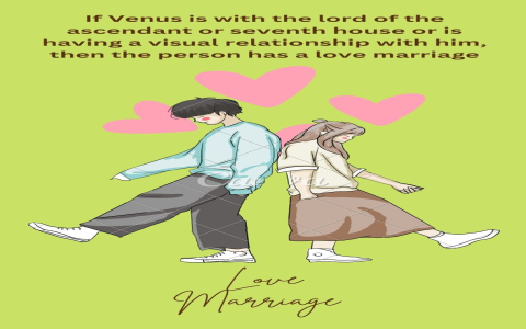 Understanding Rahu in the Seventh House: Its Effects on Relationships and Compatibility.