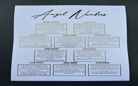 Is 721 Angel Number Lucky? Learn About Its Meanings for Love, Money, and Career!