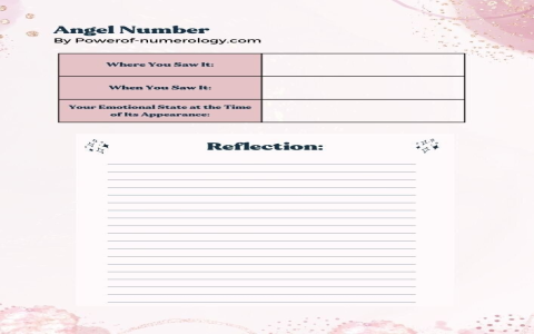 Is 288 angel number a sign? Discover the meaning in simple words.