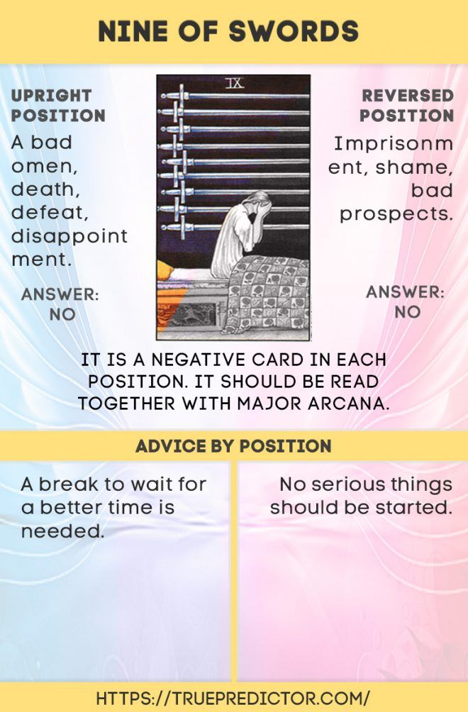 97c2c3caf4b92525253bcd6e652e2e60 Nine of Swords Reversed Yes or No: Quick Guide to a Clear Tarot Answer!