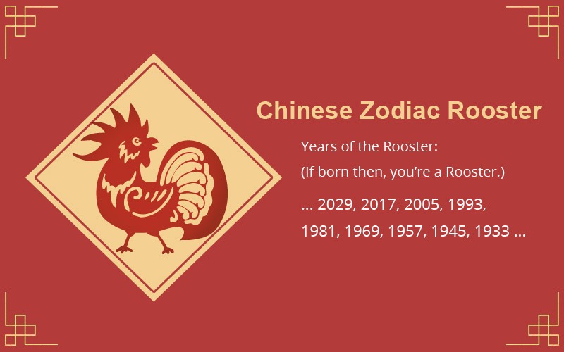 9ffcfc4b8d7022aab2b4d8dffdf1a256 Aquarius Rooster Years: Are You One? (A Guide to Zodiac Signs and Dates)