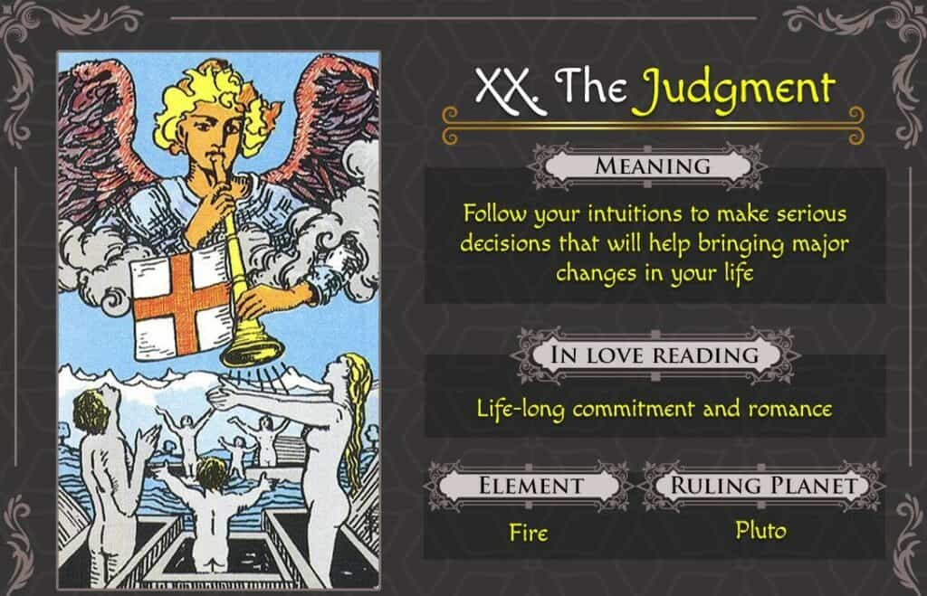 a6cdc0f6ee18e5c06809730e94fa3760 Judgement Card Tarot Meaning: Love, Career, and Life