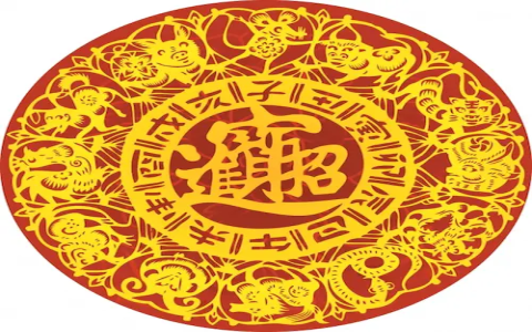 Chinese Lunar Calendar 1959: Easy Guide to Find Your Zodiac Animal and Element.