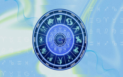 Aries Answers: How does it work? Follow these tips to understand the process.