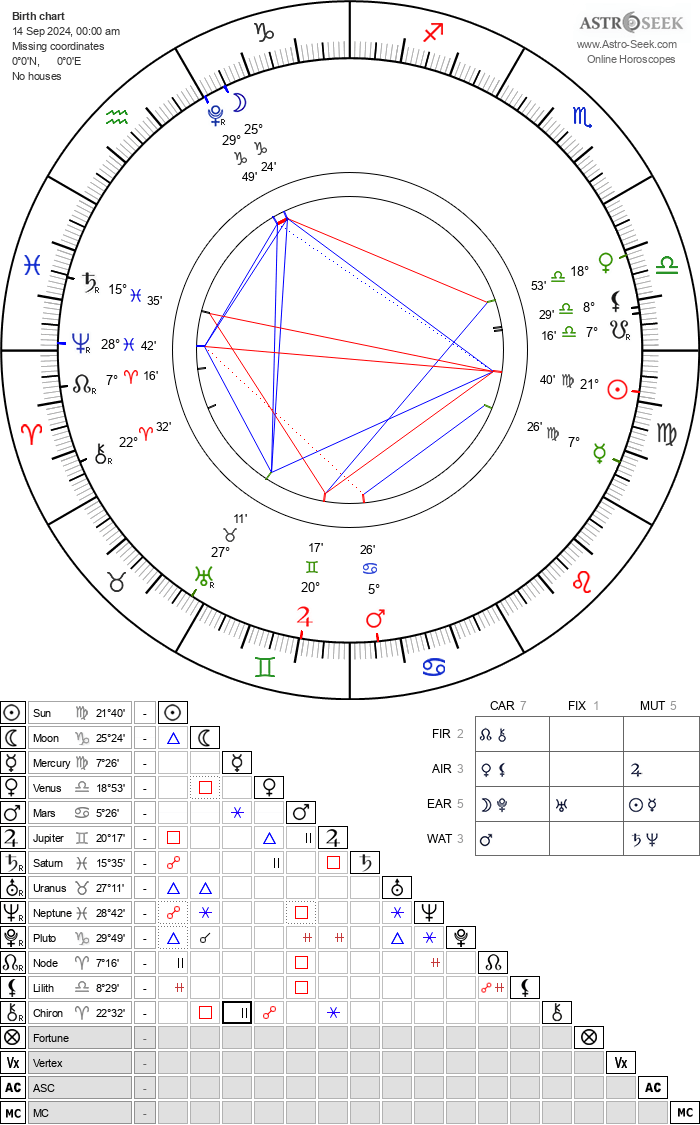 ada09073b05d25ca0e7b0220e686f271 Is Jupiter Trine Ascendant in Your Chart? Find Out What It Means for You.