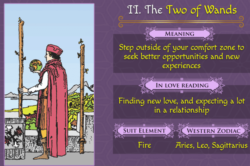 b07d07493956964acfbf8fa41d948de9 Two of Wands Tarot Love: Is This Card a Sign of a New Relationship