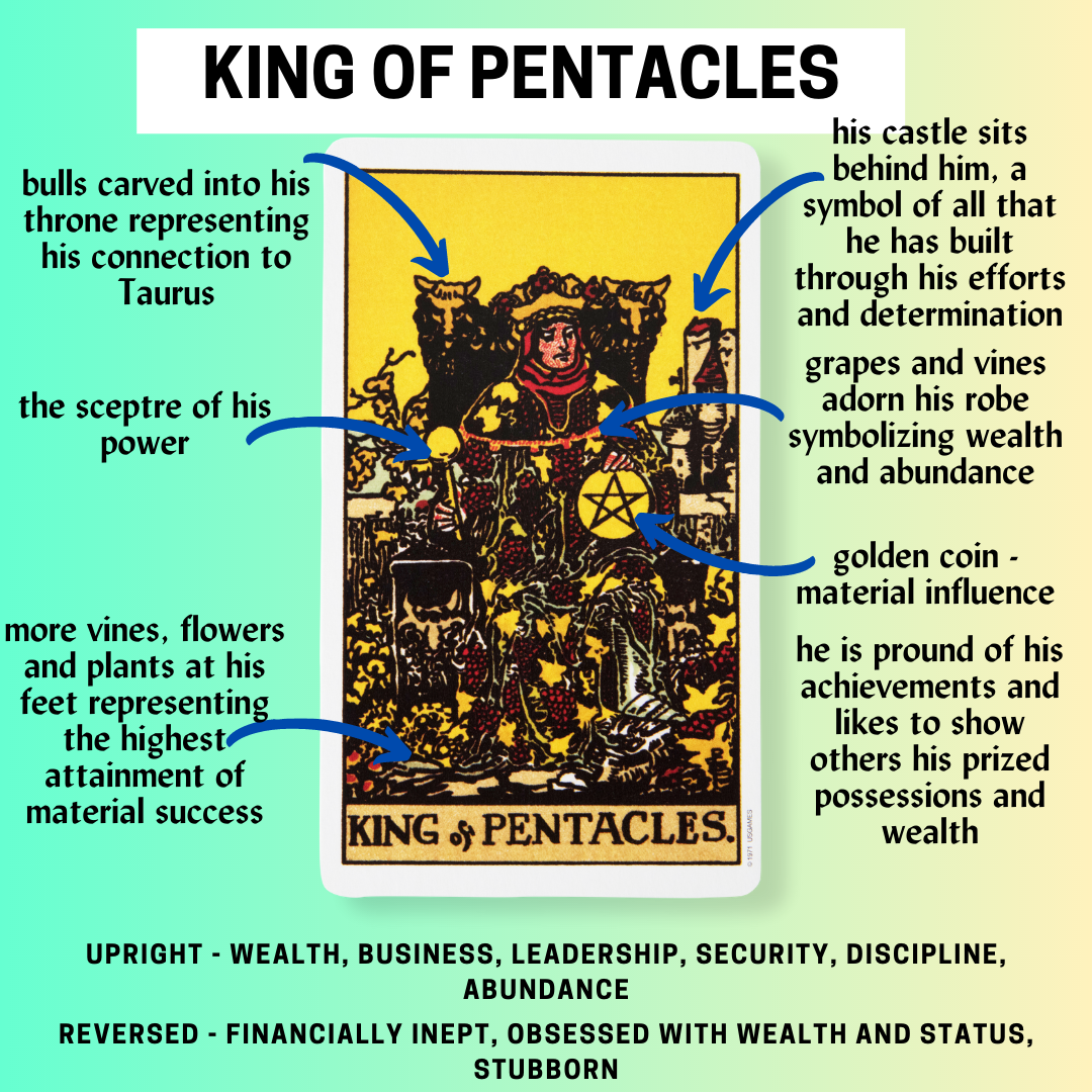 b1fada74400106d16d8b2007036067c8 King of Pentacles Love Outcome: Does This Card Mean a Stable and Secure Relationship?