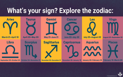 August 14 2003 Zodiac Sign Revealed: Are You a Leo or a Virgo? Find Out Here!