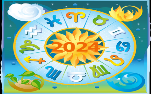 Birthday March 9 Horoscope Daily Insights for Pisces