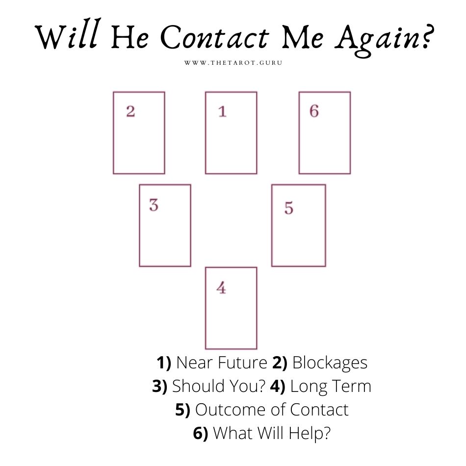 b8c843019616008bb566b5193abc2f45 Will He Contact Me Again Tarot Free - Quick and Accurate Answers!
