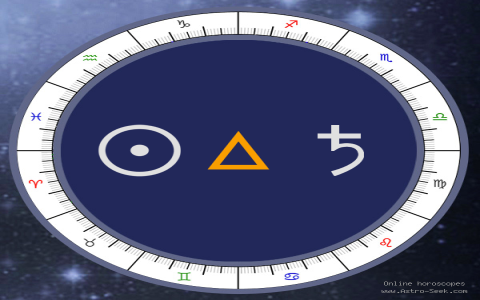 Sun Opposite Saturn Transit How to Navigate This Tough Astrological Aspect