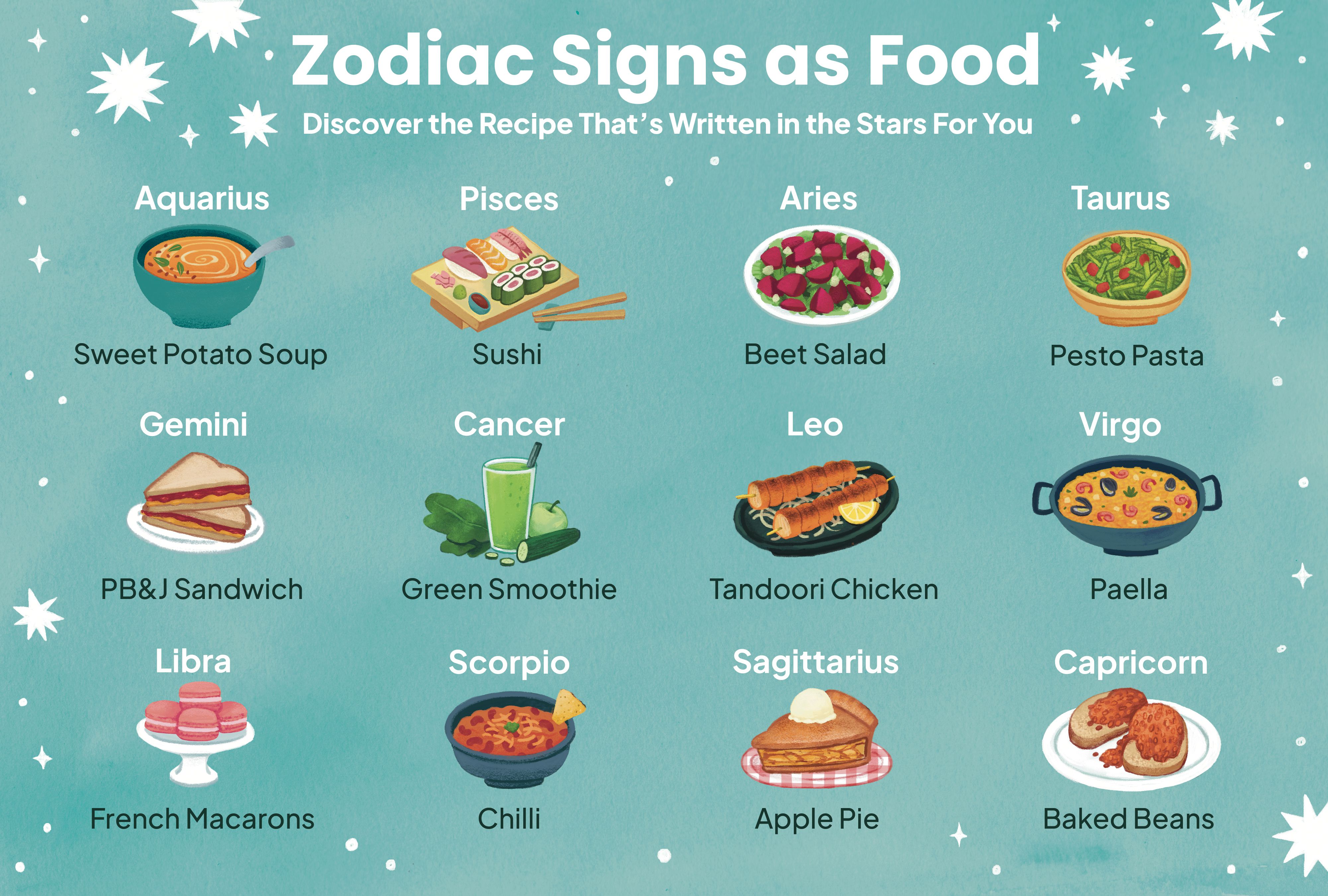bcc2fef05971ef836b20cde327309d24 Top Libra Food Choices: Easy Guide for a Balanced Diet!