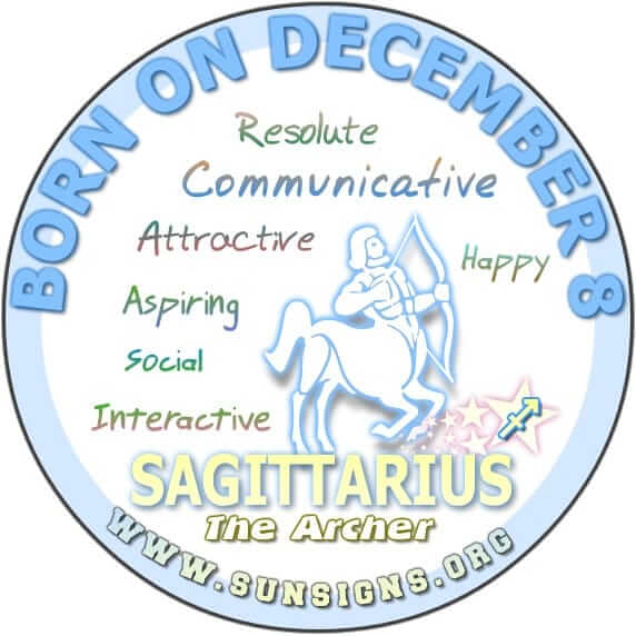 bcd28f226cf73f886c71d0214c37745c Whats Your 8 December Birthday Personality? Learn More About December 8th Birthdays!