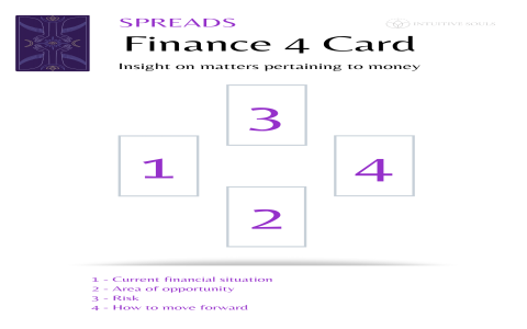 Twin Flame Tarot Spread: Simple Guide to Understand Your Connection Easily!