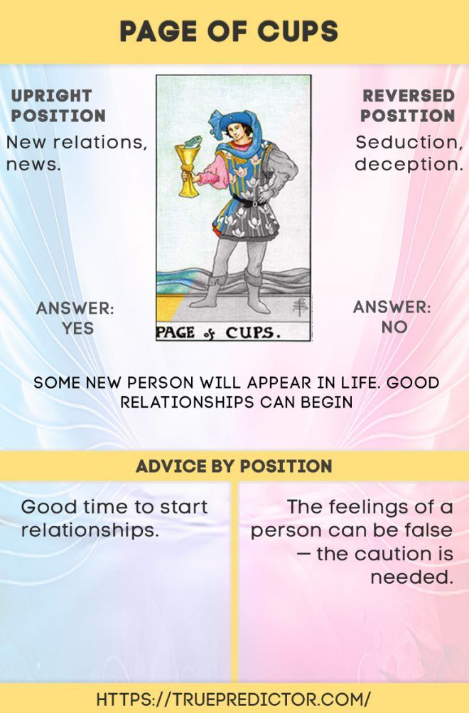 c250e241b2203eaf1681ddcf356193f1 Page of Cups Reversed Yes or No: What Does it Really Mean in Tarot?