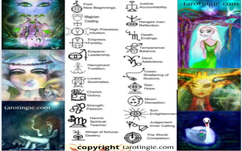 2 of Cups Feelings: What Does it Mean for Love (Simple Tarot Guide for You)