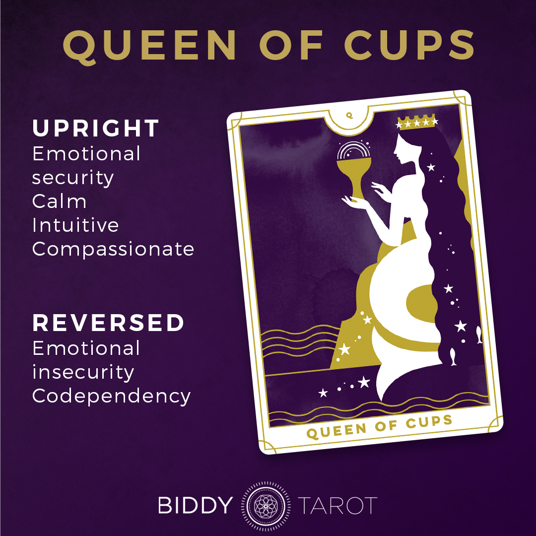 ca51da24e0c5cf2c2b178c292927f18d Queen of Cups Reversed as Feelings Explained Easy Tips For Understanding Reversed Tarot Card Meanings