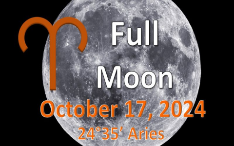 Transit Moon Trine Venus Today: How to Easily Harness This Harmonious Energy Now