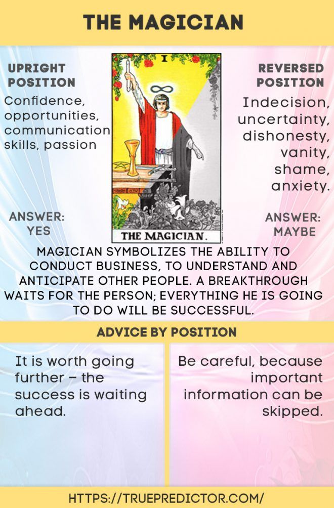 d127a8070733417d18153f1ba488766a Is It a Yes or No The Magician Reversed in Tarot Card Readings